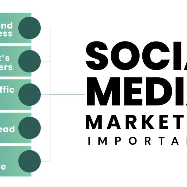Social_Media_Marketing