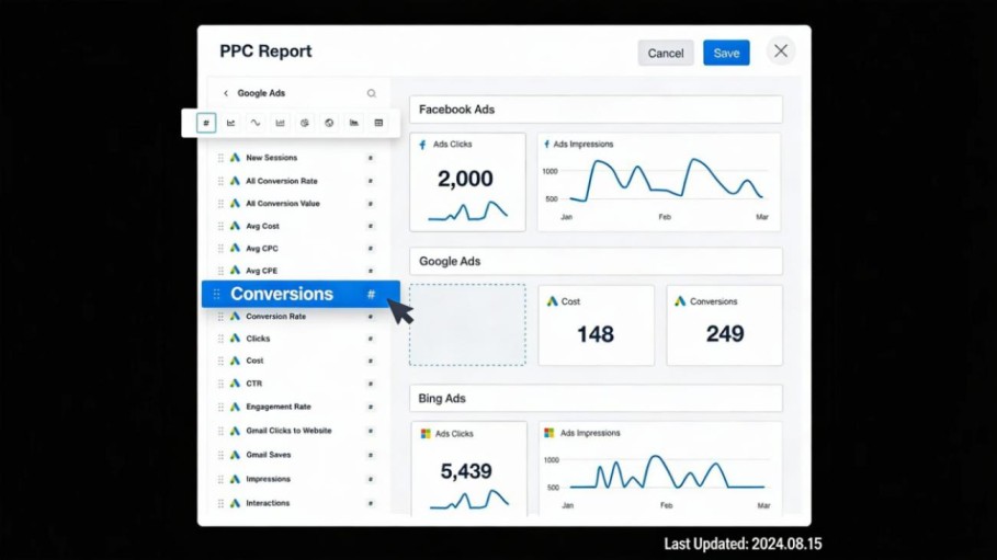 Paid_ads_Analytics_Itsyourdigital