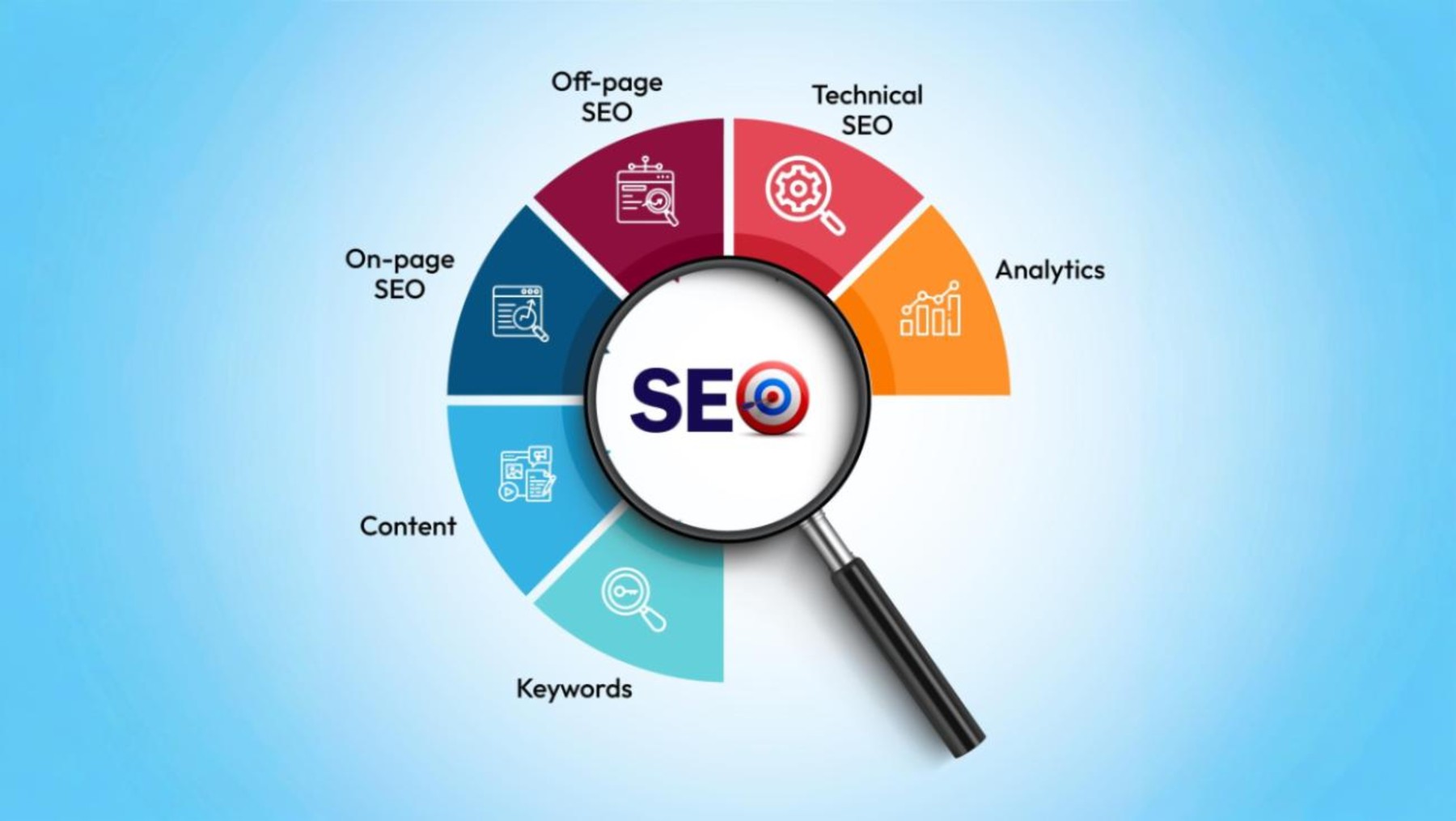 Seo_Service_Itsyourdigital_